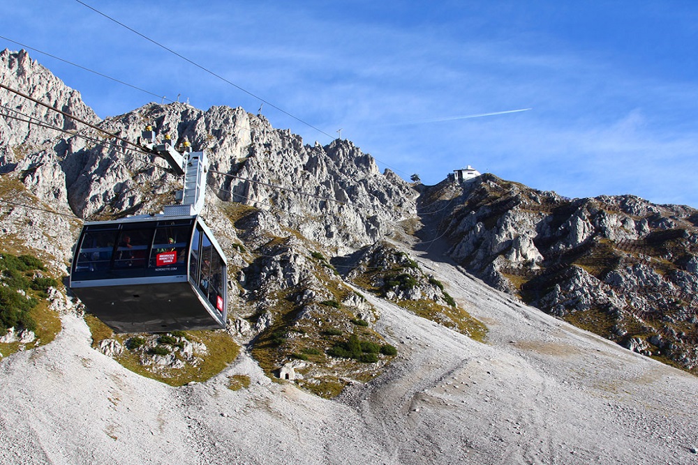 Teleférico de Innsbruck Teleférico de Innsbruck